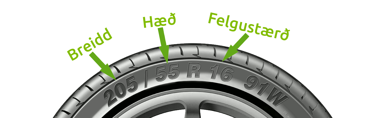 Dekkjadeild Bílabúðar Benna — Nesdekk.